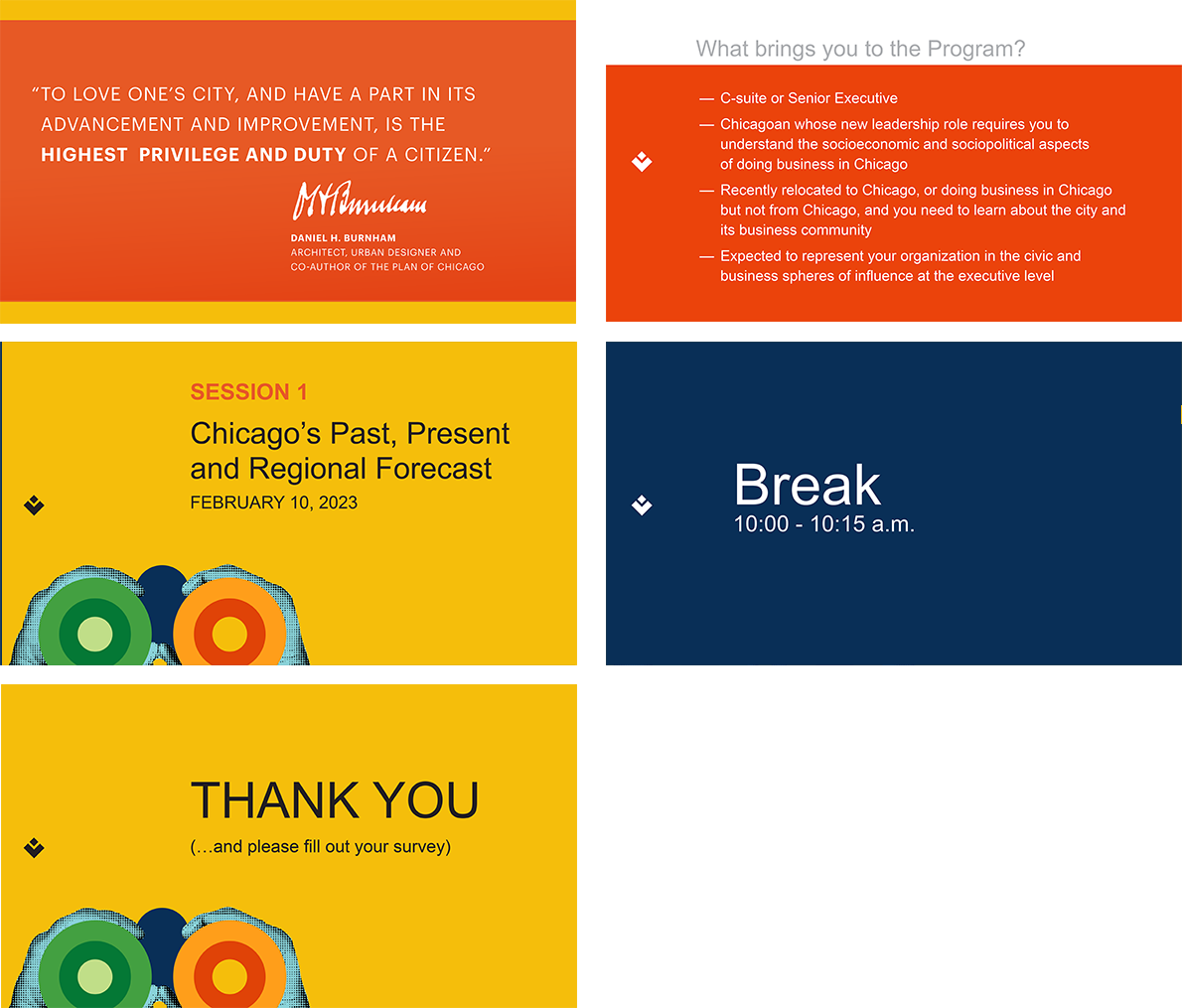 Power Point presentation